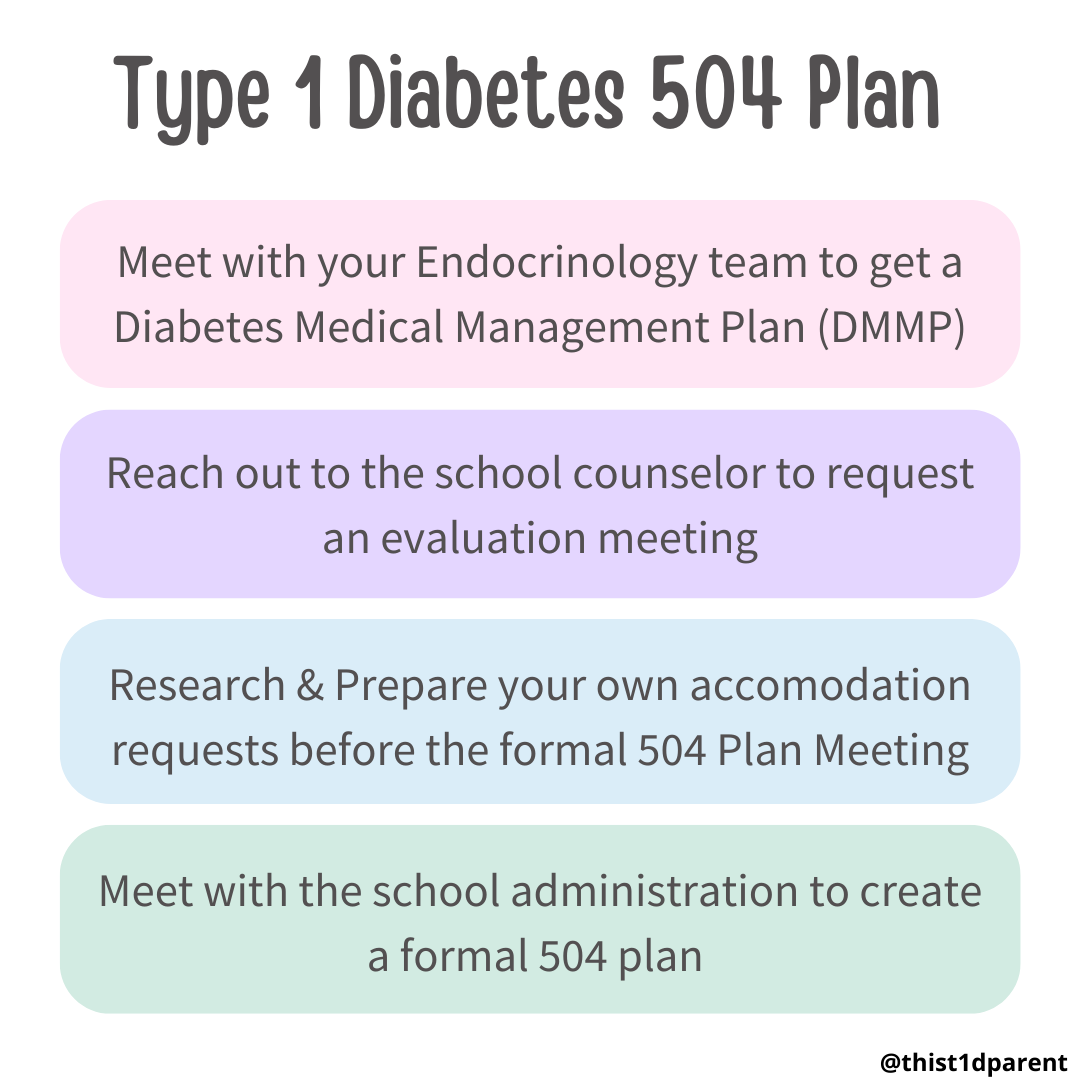 what-s-a-504-plan-what-to-include-in-it-this-t1d-parent